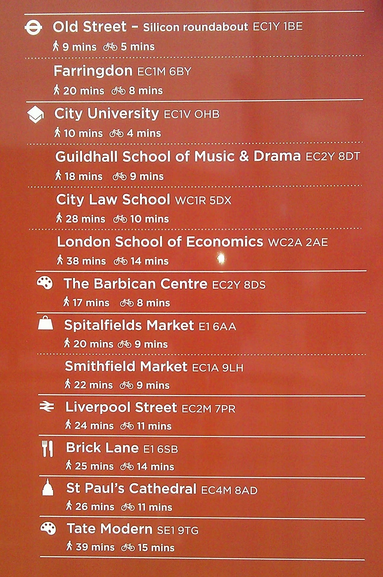 London Academic Apartment Rental - Location